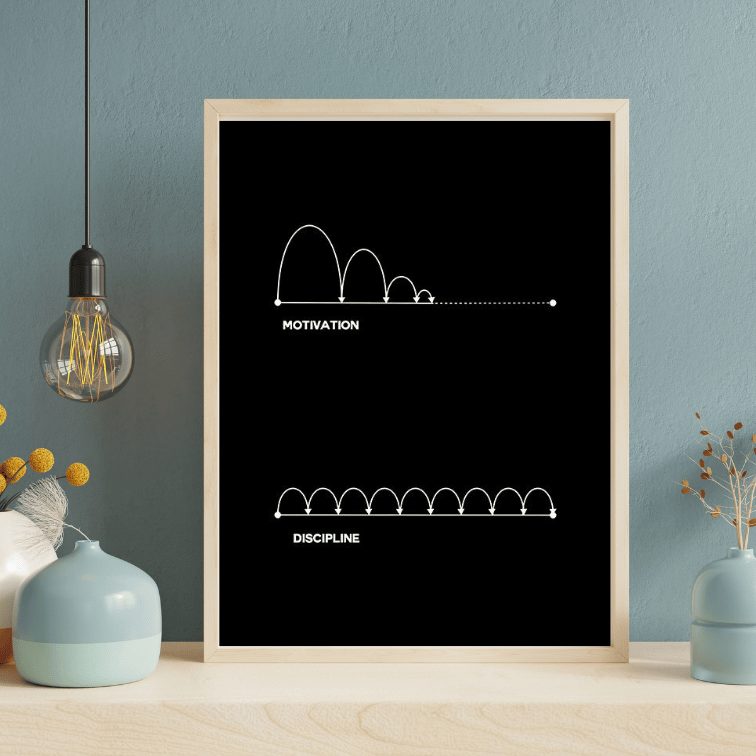Poster - Discipline vs Motivation